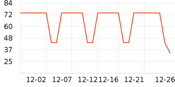 ���´��������������ʷ�۸�