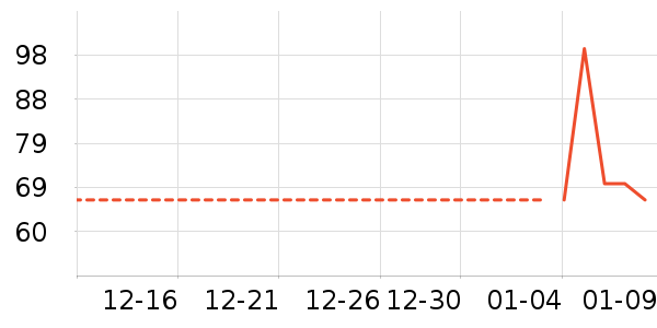 ���������ʷ�۸�