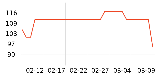 ��ȱ���ƤЬ��ʷ�۸�