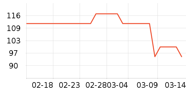 ��ȱ���ƤЬ��ʷ�۸�