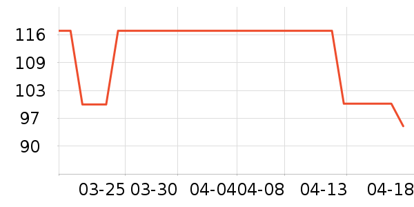 ��ȱ���ƤЬ��ʷ�۸�