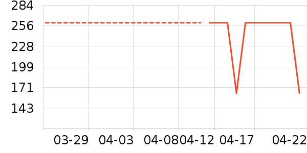 ���������޿�/���޿���ʷ�۸�