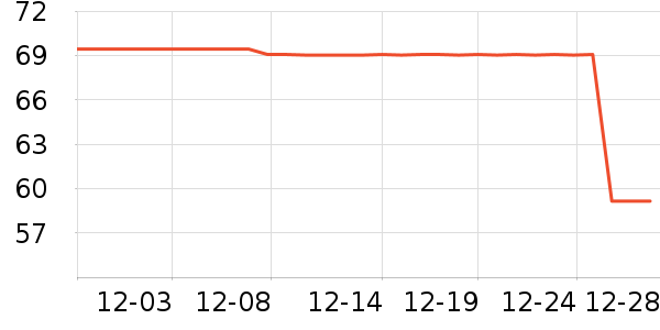 Ŧ��֮�ո���˪/ױǰ����ʷ�۸�