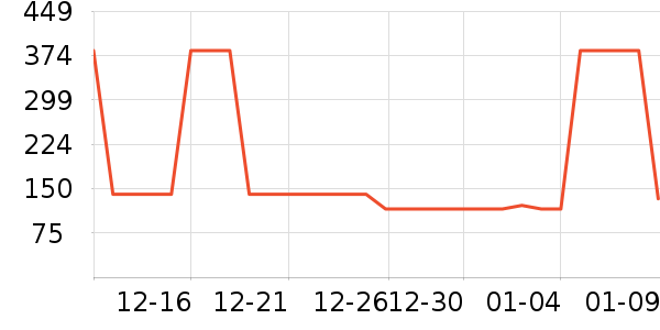 �ٱ���Ӿ����ʷ�۸�