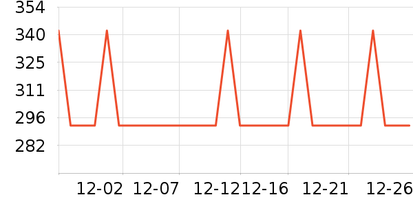 �¿¾���ͨ��Ͱ/�ǰ���ʷ�۸�