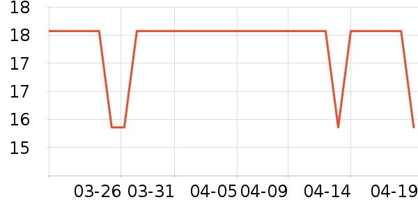 �ְ��Ǹ��/������ʷ�۸�