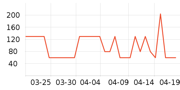��������廤����װ��ʷ�۸�