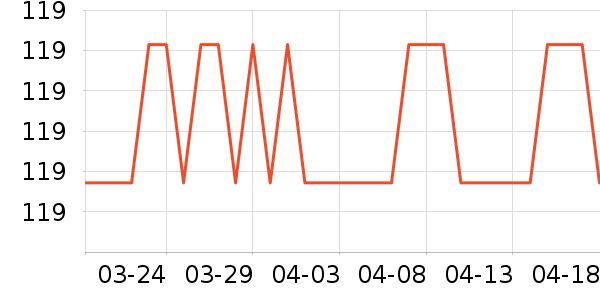 ����˼���ú���ʷ�۸�