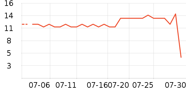 ��ӡ��Ʒ�����˶����������ʷ�۸�