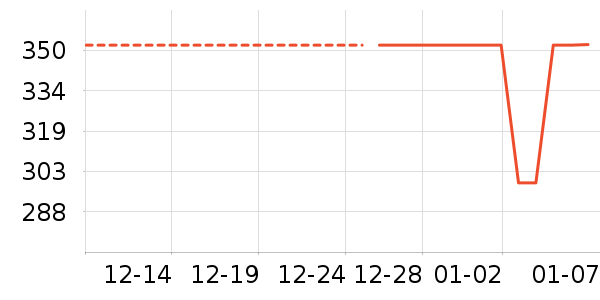 �紵����ʷ�۸�