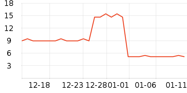 ԡ����Ʒ��ʷ�۸�