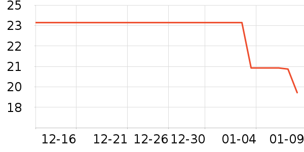 ����/ţ�����ʷ�۸�