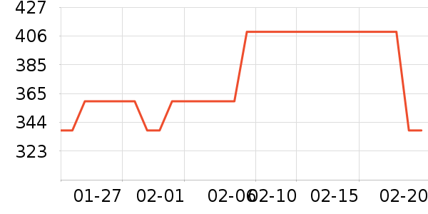 ��Ħ�����ʷ�۸�