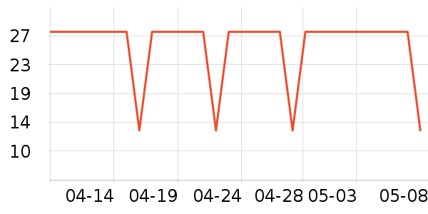 libresse������������ʷ�۸�