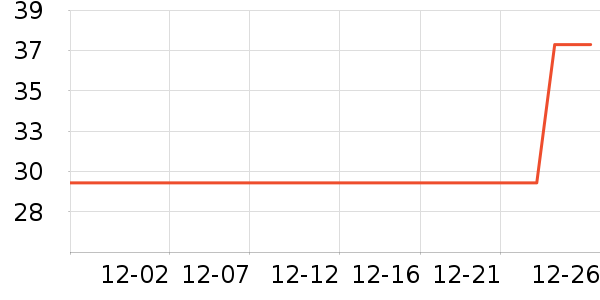 ��ʫ�ܹ���С����ʷ�۸�