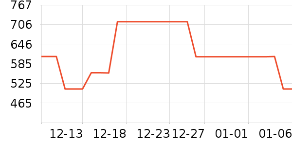 ������˫�����ʷ�۸�