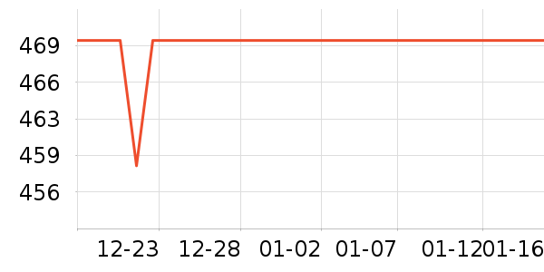 ȡů����ʷ�۸�