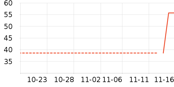 ��������Ʒ��ʷ�۸�