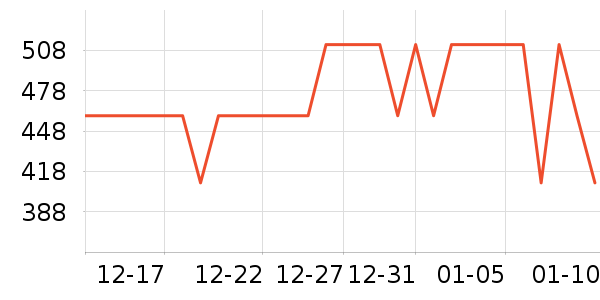 ���¡�ز����ʷ�۸�