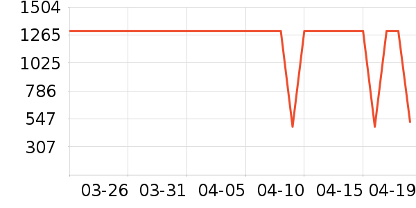 �����˶�Ь��ʷ�۸�