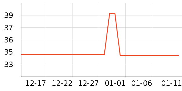 ��ԴȾ��/�̷�/������ʷ�۸�