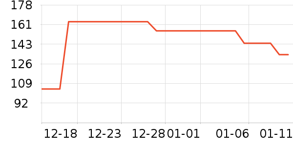 ơ����ʷ�۸�