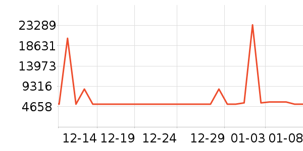 �˼ҼҾ�ɳ����ʷ�۸�