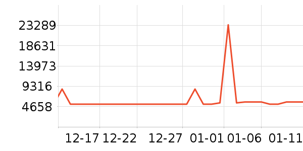 �˼ҼҾ�ɳ����ʷ�۸�