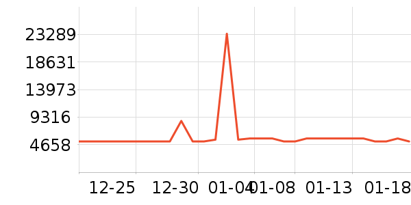 �˼ҼҾ�ɳ����ʷ�۸�