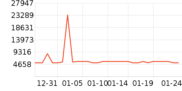 �˼ҼҾ�ɳ����ʷ�۸�