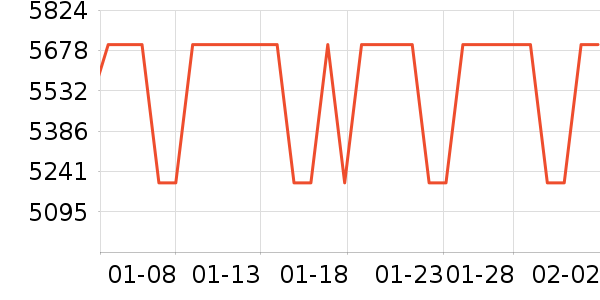 �˼ҼҾ�ɳ����ʷ�۸�