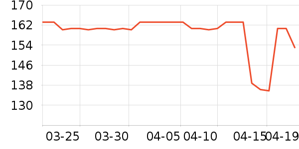 ����ɽҰ��ҽ������ʷ�۸�