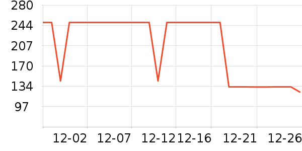 ����������ͯ�Ҿӷ���ʷ�۸�