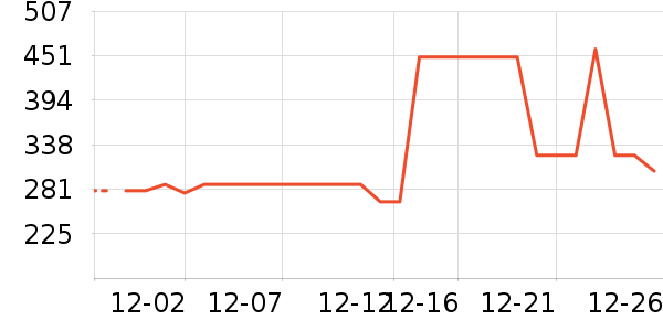 ȡů����ʷ�۸�