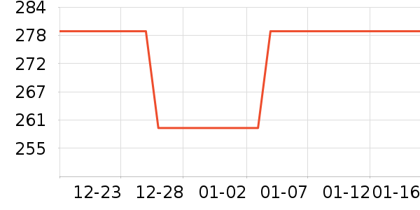 �������۵�/�����ʷ�۸�