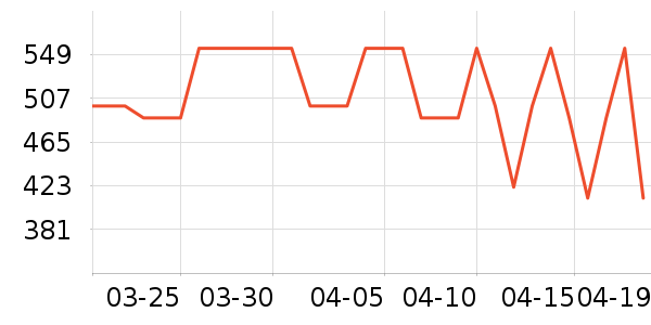 ʩ��������ʱ�е�׹/������ʷ�۸�