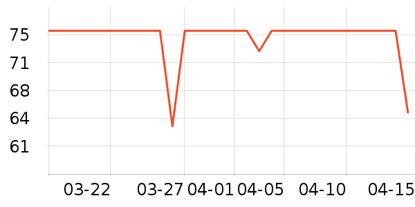 ����ʱ�н�ָ/������ʷ�۸�