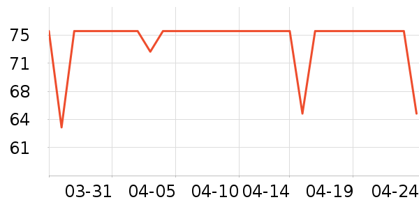 ����ʱ�н�ָ/������ʷ�۸�