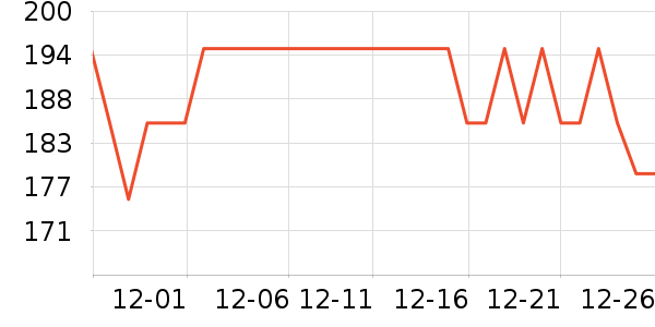 ���ƻƾ�/��������ʷ�۸�