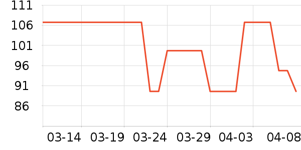 ��������������/����/������ʷ�۸�