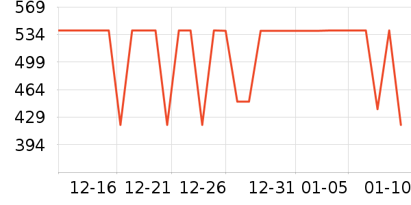 ����˶�����ʷ�۸�