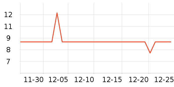 ά��ҽ�Ʒ���������ʷ�۸�