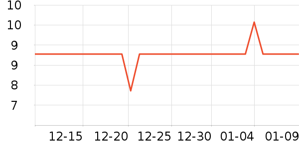 ά��ҽ�Ʒ���������ʷ�۸�