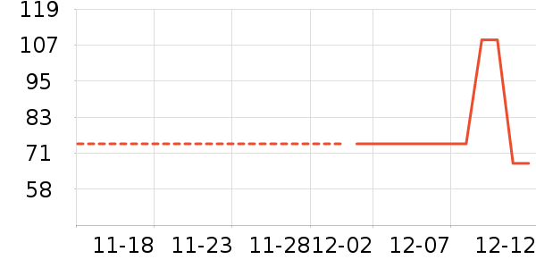 ����������ʷ�۸�