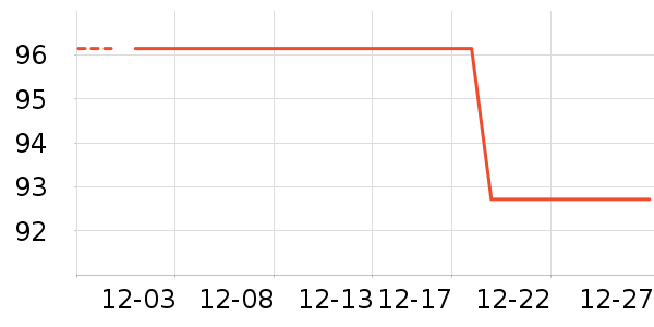 ��Ϸ/��ͨ/����/IP�ܱ���ʷ�۸�