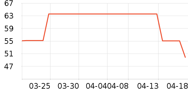 babycare��ʪ��ʷ�۸�