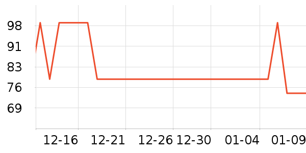 �������Ʒ��ʷ�۸�