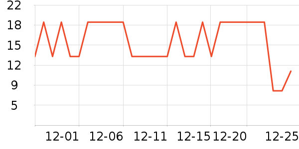 ��DС�̲����/��θ��ʷ�۸�