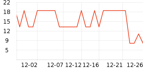 ��DС�̲����/��θ��ʷ�۸�