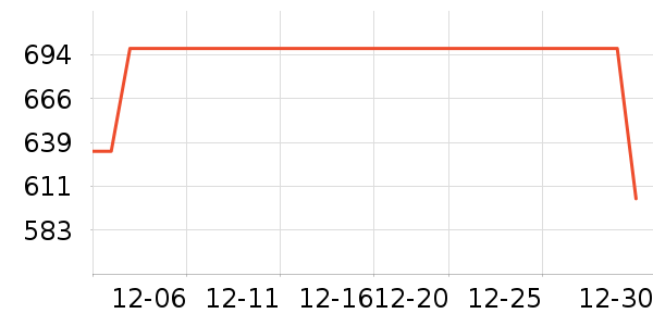 ����ӡ�󻨽�/�㽺��ʷ�۸�